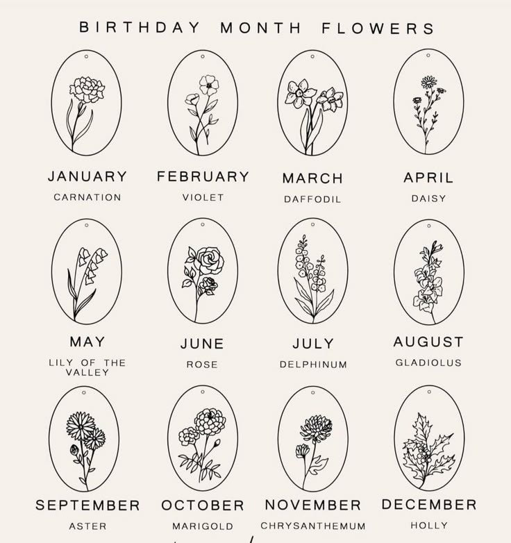 Birthday month flower